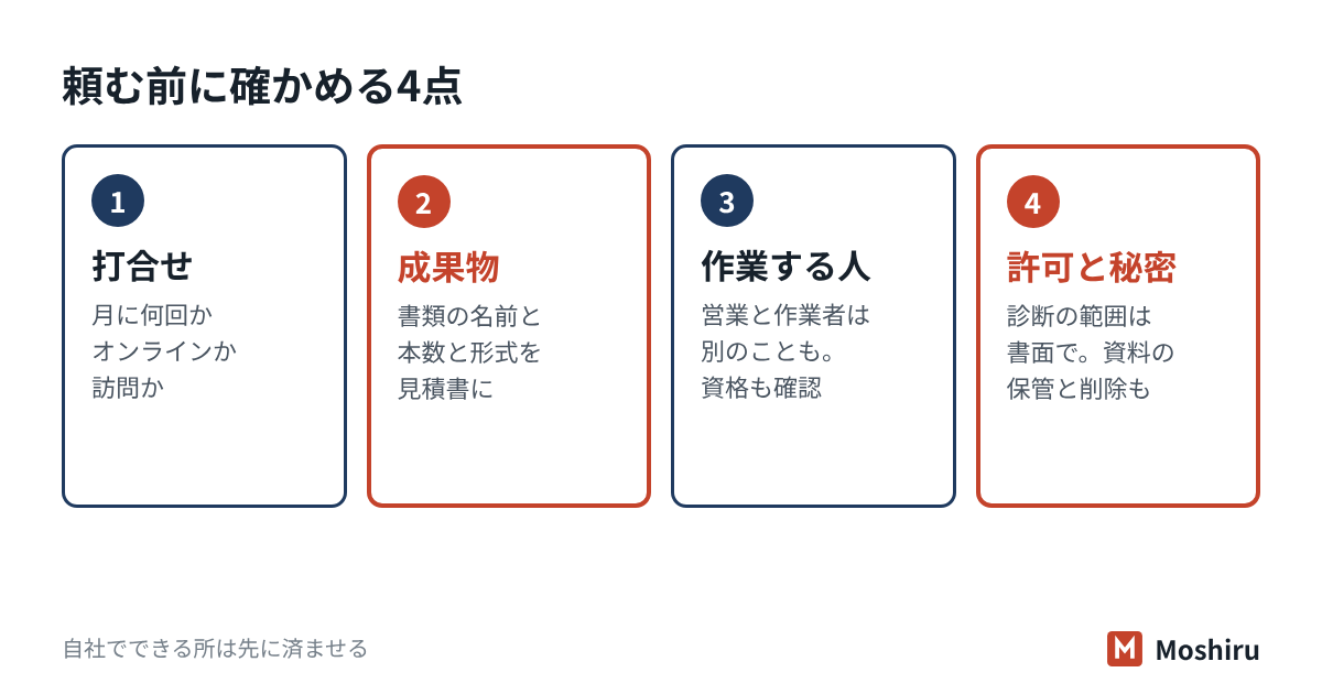 セキュリティコンサルの頼み方。自社でできることを先に済ませ、顧問・スポット・作業型から選び、契約前に5点を確かめる